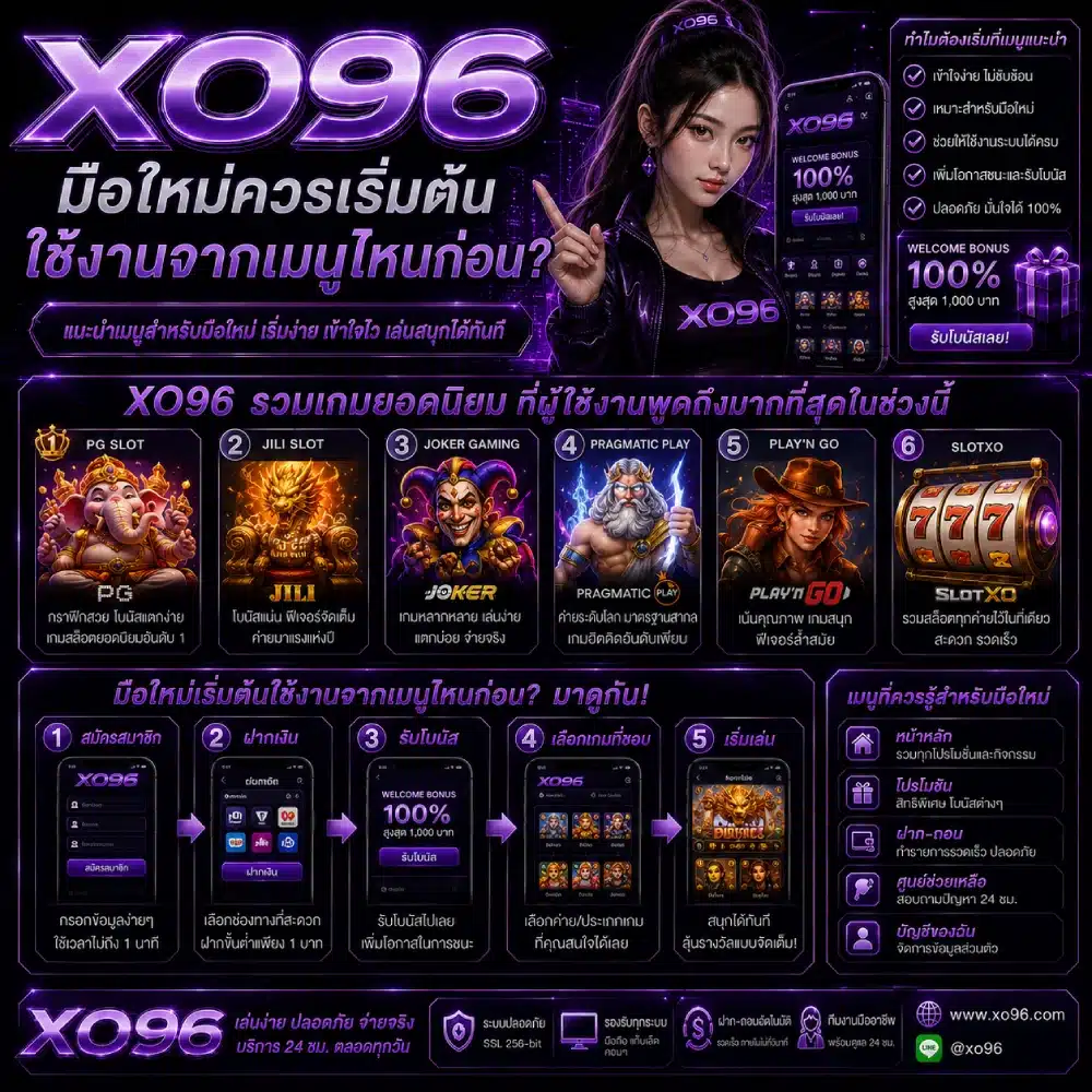 XO96 มือใหม่ควรเริ่มต้นใช้งานจากเมนูไหนก่อน
