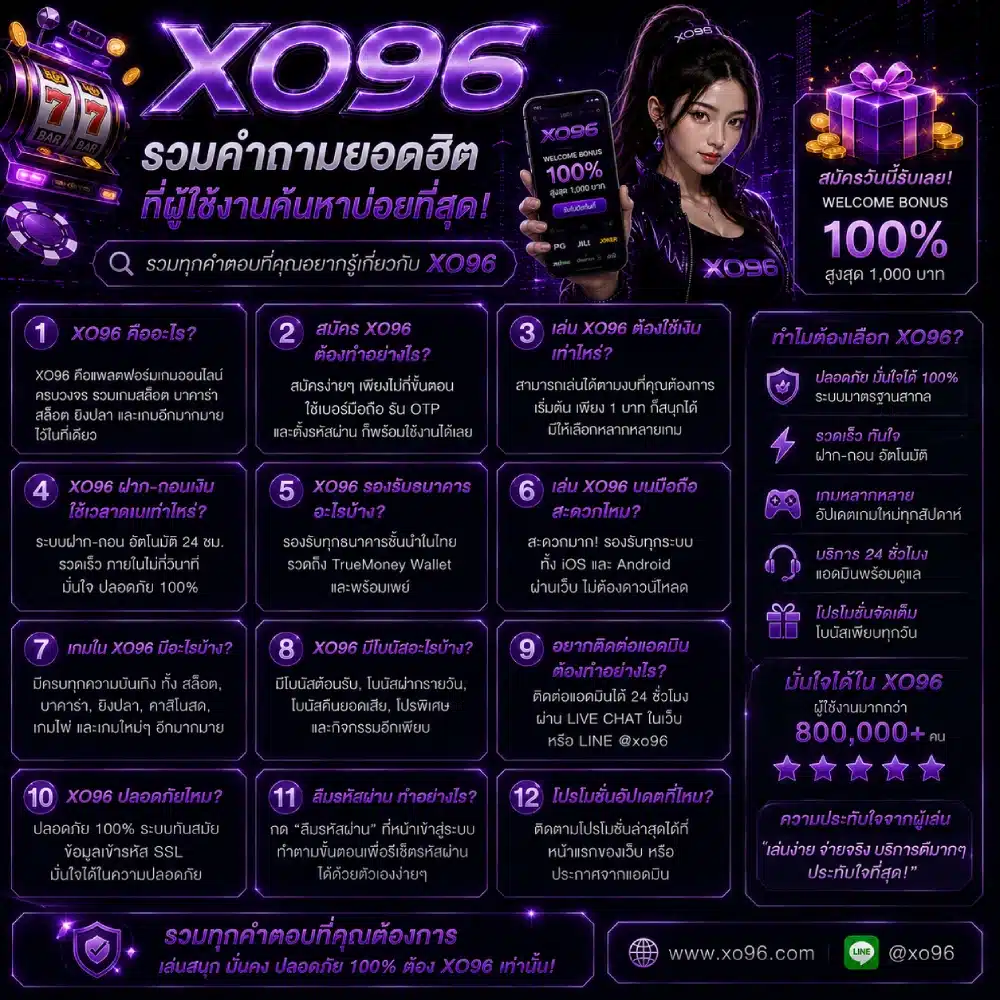 XO96 รวมคำถามยอดฮิตที่ผู้ใช้งานค้นหาบ่อยที่สุด