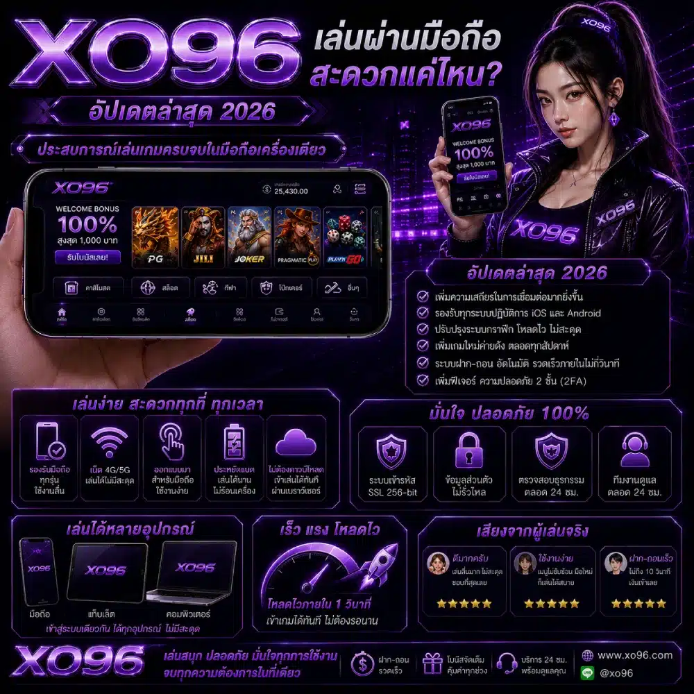 XO96 เล่นผ่านมือถือสะดวกแค่ไหน อัปเดตล่าสุด