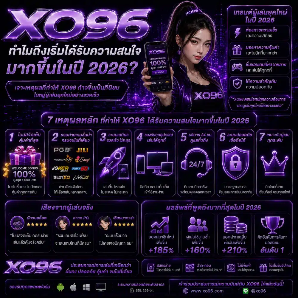 ทำไม XO96 ถึงเริ่มได้รับความสนใจมากขึ้นในปี 2026