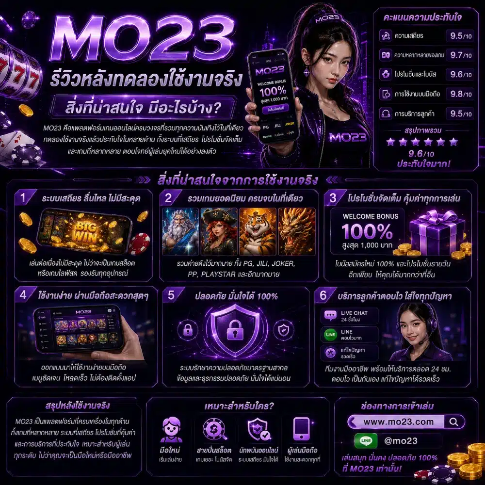 รีวิว MO23 หลังทดลองใช้งานจริง สิ่งที่น่าสนใจมีอะไรบ้าง